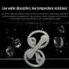 Anti-impact Resin Durable Nylon-like 1kg